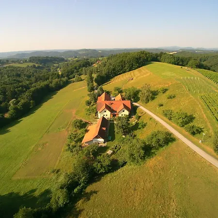 Birkenhof Loipersdorf